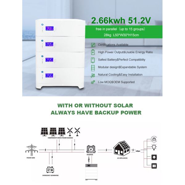 200Kg Home Energy Storage System With Capacity 100Ah*4/20.48 KWh For Renewable Energy