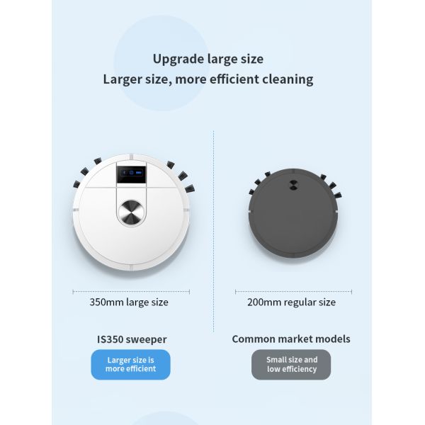 2000Pa-2499Pa 3 In 1 Automatic Sweeping Robot Brushless Motor