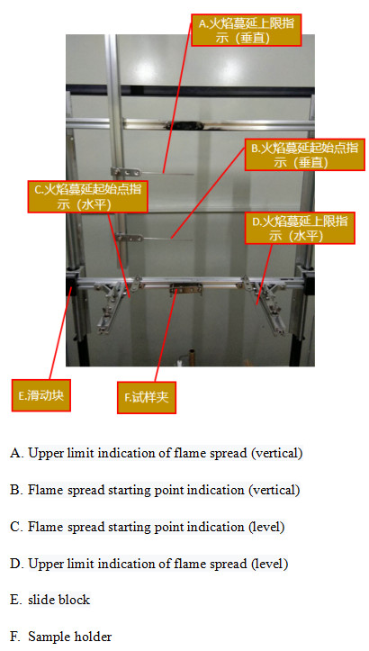 UL1581 Wire and Cable Flame Testing Chamber 0-160kPa