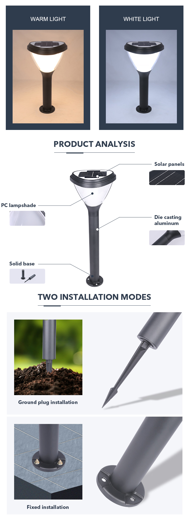 5V 4.5W Triangle LED Solar Pathway Lights Solar Spike Light For Park Courtyards Villas