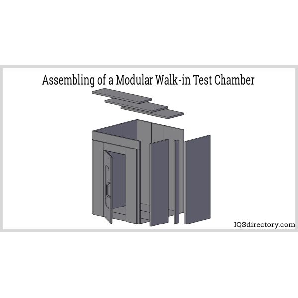 Modular Solid Walk In Environmental Test Chamber For Automotive Parts Customized Parts