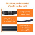 Fan Belt Multi Wedge Belt 8PK1080 For FAW Truck OE CODE 0649717235925