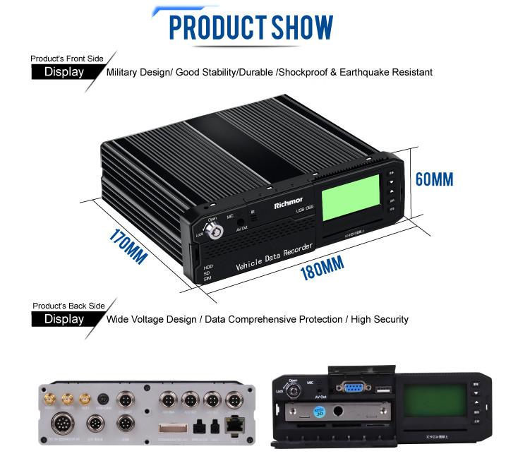 1080P High Resolution 360° Panoramic View Vehicle Surveillance MDVR with ADAS DSM BSD
