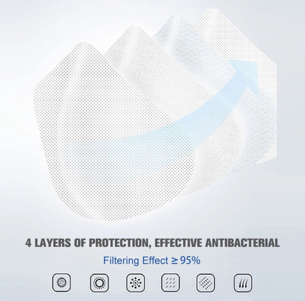 Comfortable KN95 Respirator Mask / Disposable Dust Masks Soft Liner