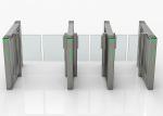 40W DC BLDC Motor Swing Gate Turnstile High Security Waist Height SS304 Acrylic
