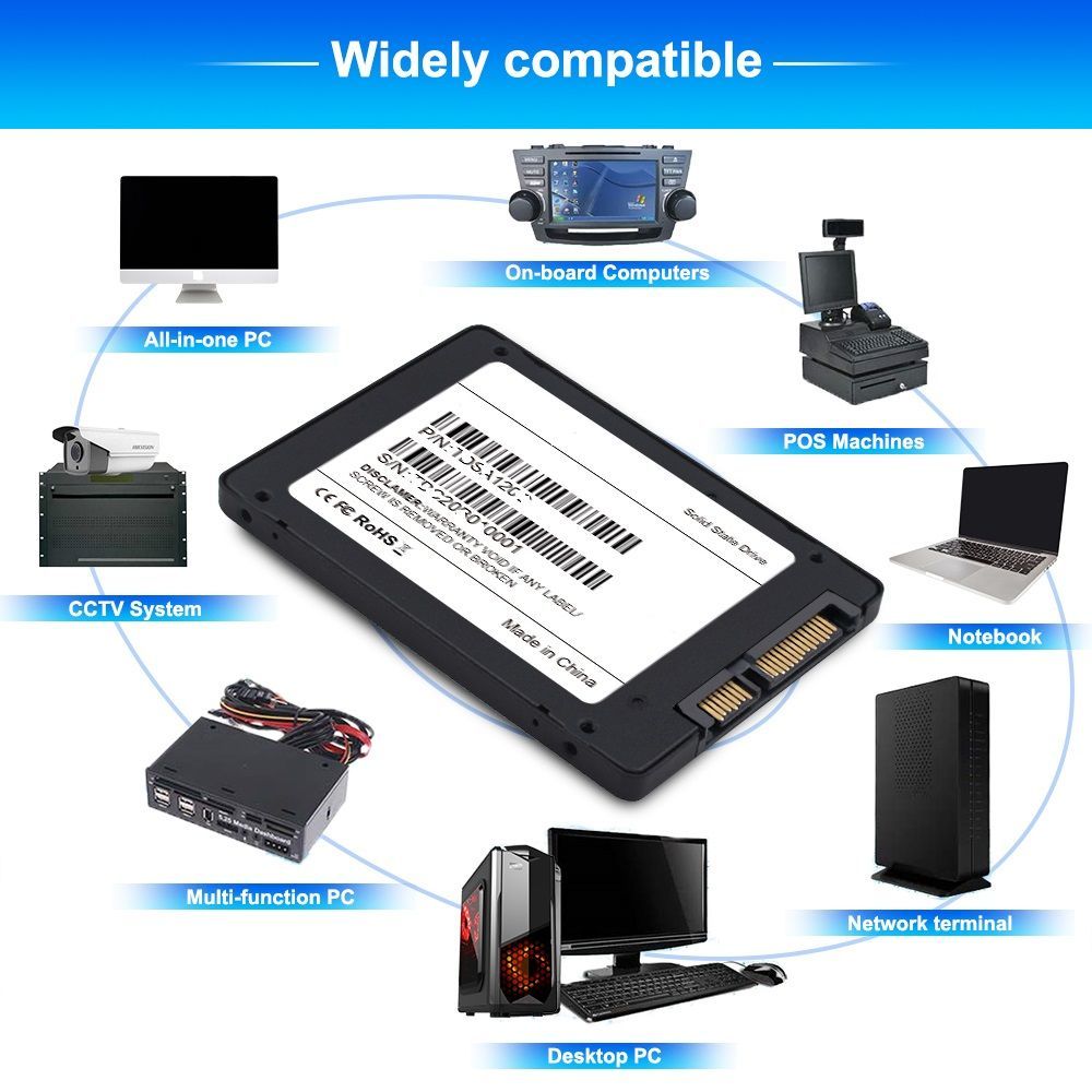 Infinites I300 2.5 Inch SATA 3 SATA3 Internal Hard Drive 128GB 256GB 512GB SSD