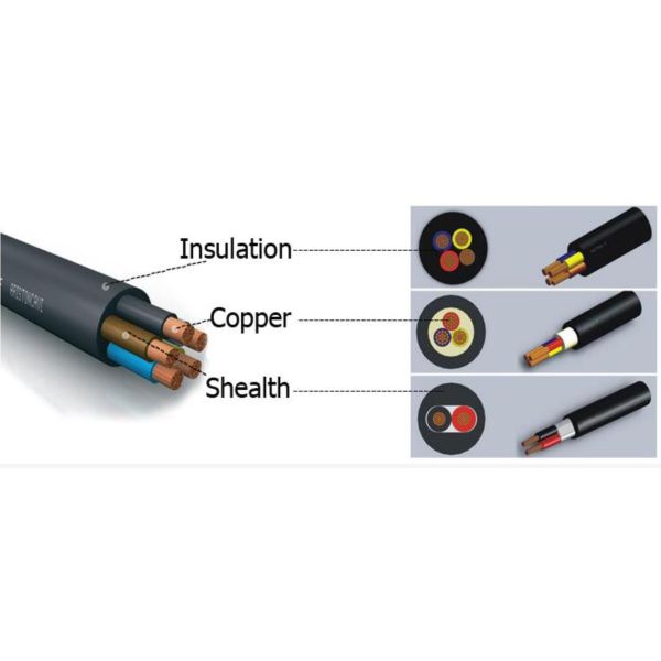 Flexible Rubber Sheathed Cable With EPR Insulation Neoprene Rubber Sheath