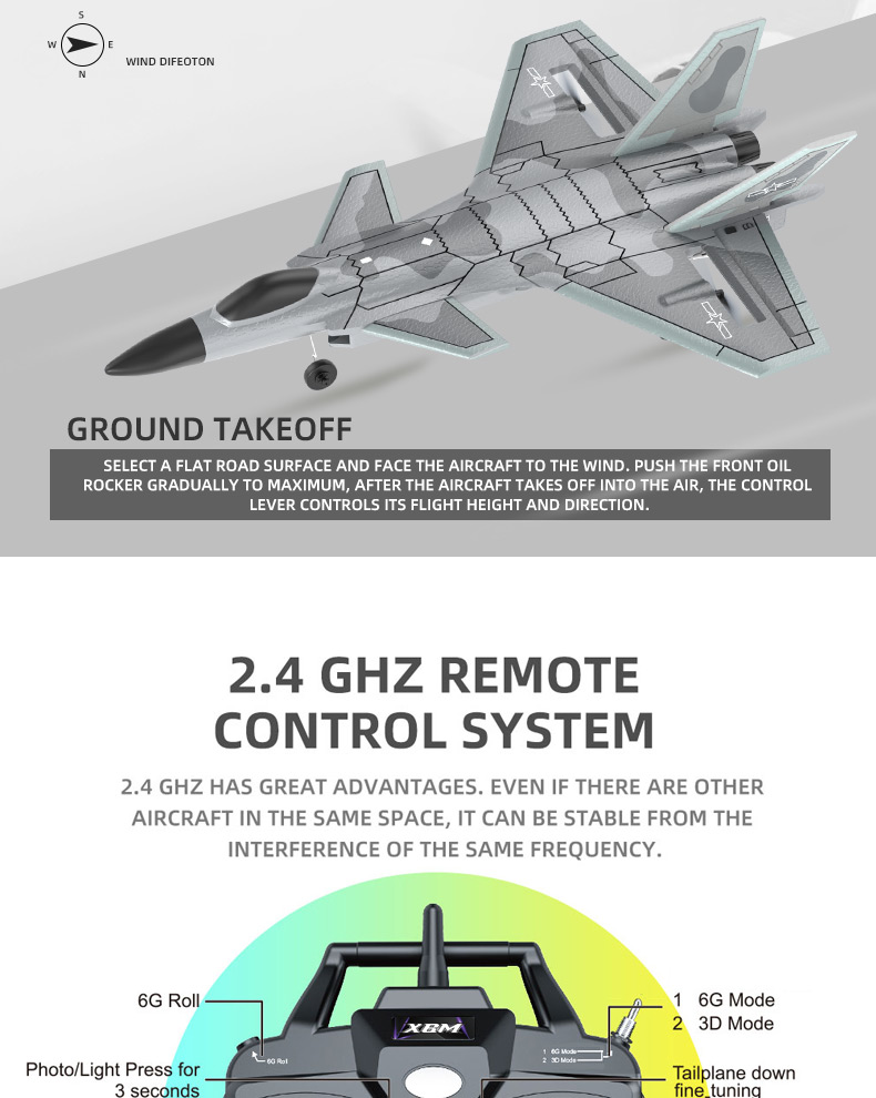 F22 Fighter Airplane Toys 2.4g 4ch RC Airplane Fixed Wing Plane Outdoor Toys Drone Qty/Ctn 18PCS/CTN Controller Battery AA