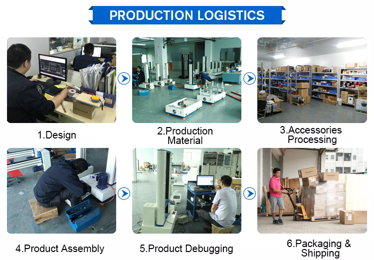 Programmable Temperature Humidity Test Chamber with Customizable Temperature Range High Precision and Wide Humidity Range