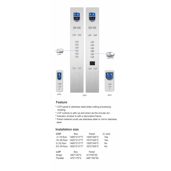 Elevator control panels: COP B3P5 and LOP B3P6