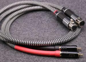 Wholesale Expandable Braided Sleeving PET Material For Cable Harness Protection from china suppliers