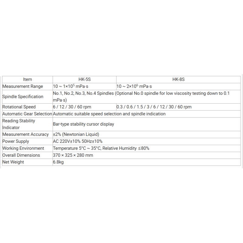 Digital Rotary Viscometer LCD Display Liquid Viscosity Testing Instrument HK-8S Laboratory Viscometer