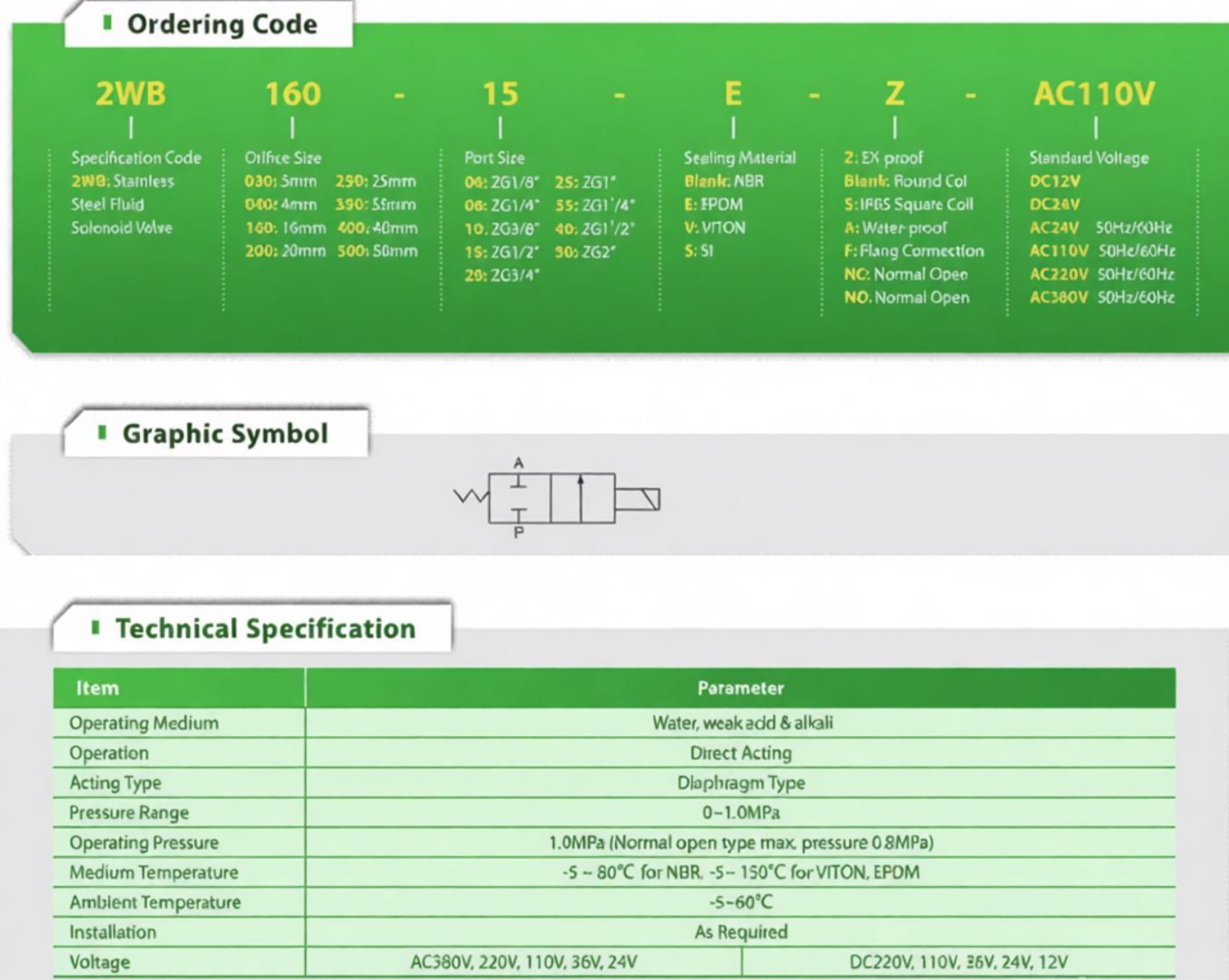 Etrany2Way 1/4in Steam DC24V Brass Material Stop Solenoid Valve Normal Temperature Control Manual 1 Year Warranty ODM/OEM