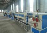 Plastic Extrusion Strapping Band Machine , Twin Screw Extrusion Machine