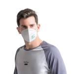 Best Quality Guangzhou Manufacturer Powecom Gb26262006 Kn95 face mask with EUA