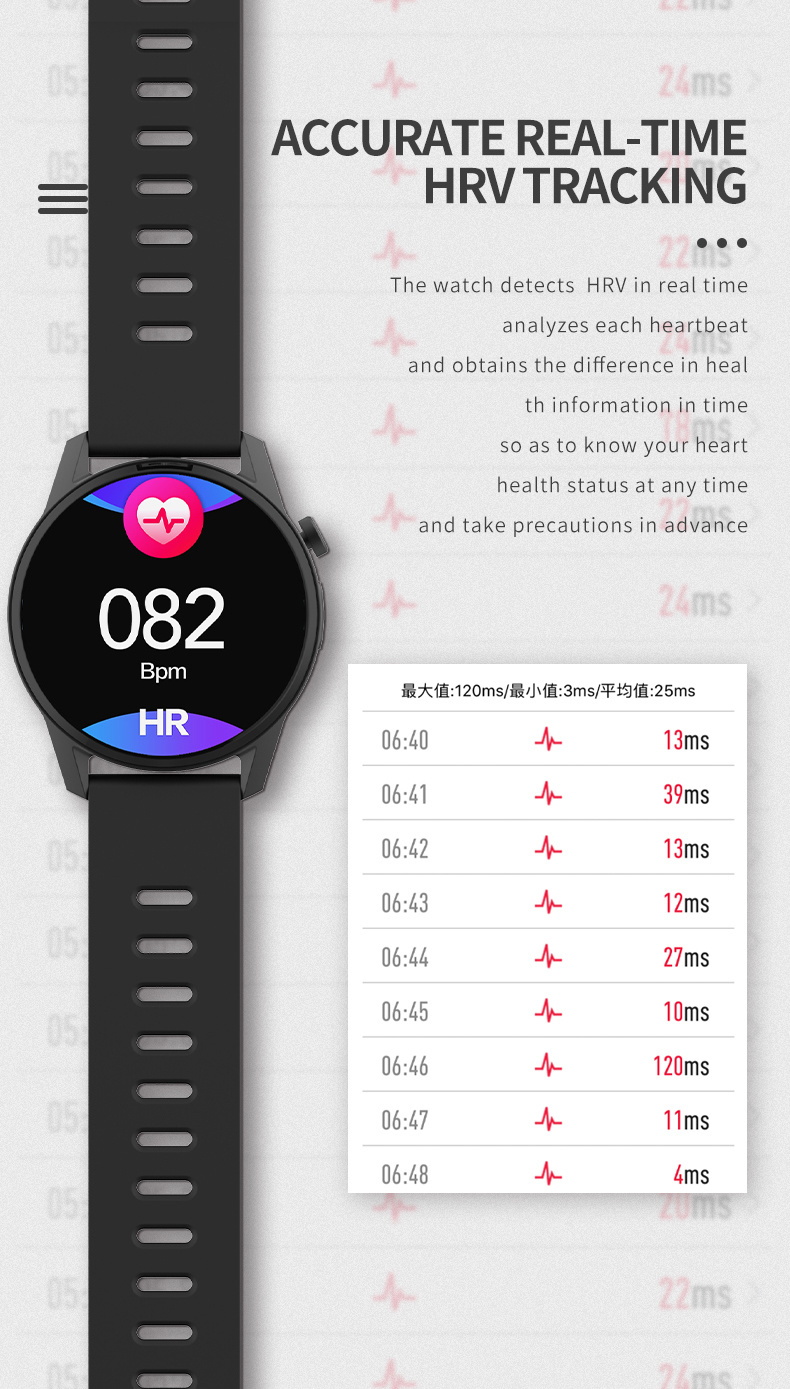 1.28 Inch Full Touch Full Circle Screen ECG Button Touch Dual Operation Sw11 Smart Watch