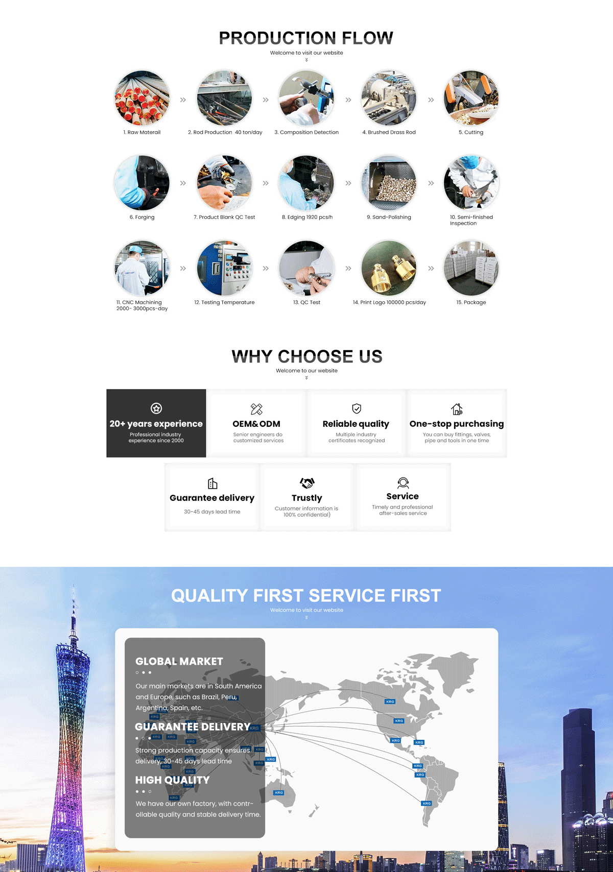 Tubomart Wholesale TH Style PEX AL PEX Press Fitting Elbow Tee Coupling Brass Press Fitting ISO9001 Certified