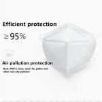 4 Layers Medical KN95 Face Mask Hypoallergenic Non Woven Face Mask