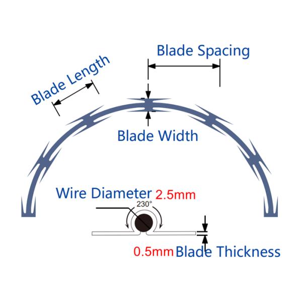 CBT-60 Intruder Deterrent For Perimeter Security Razor Wire / Concertina Barbed Wire