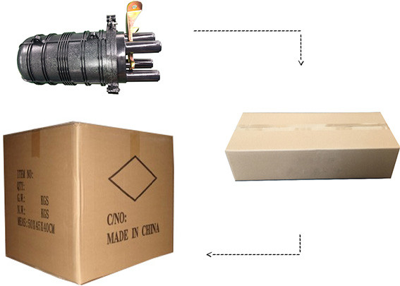 Fiber Optic Joint Closure Box