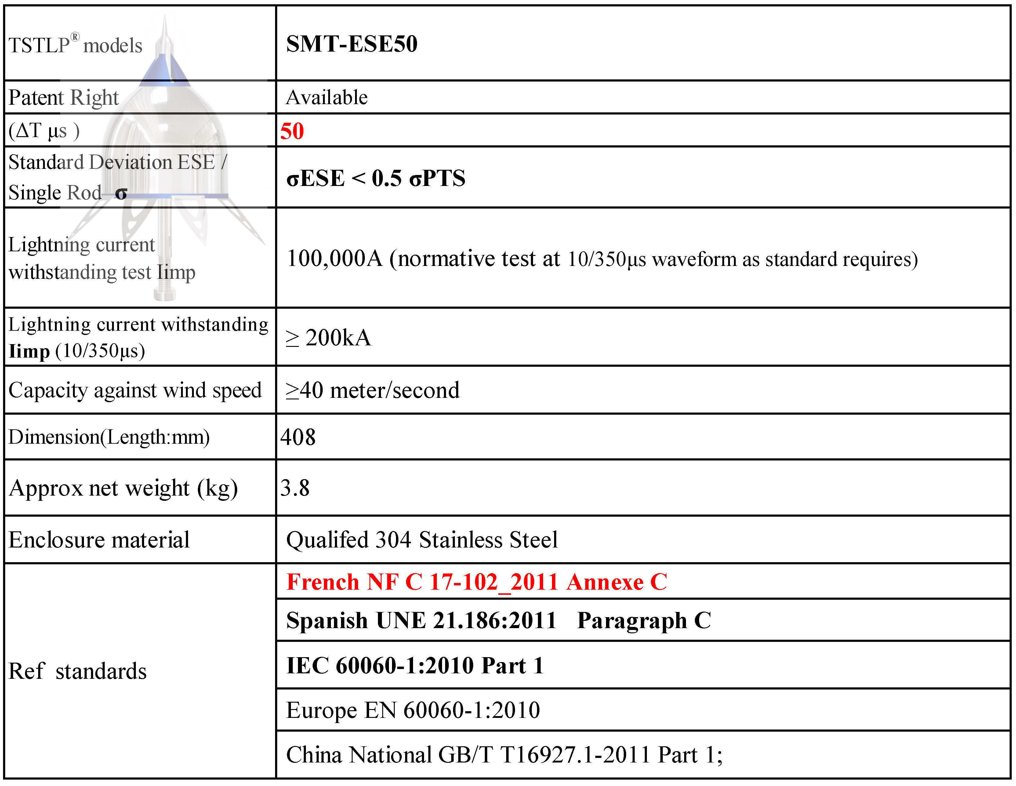 Patented Ese Lightning Conductor 304SS Housing Material For Thatch Roofs