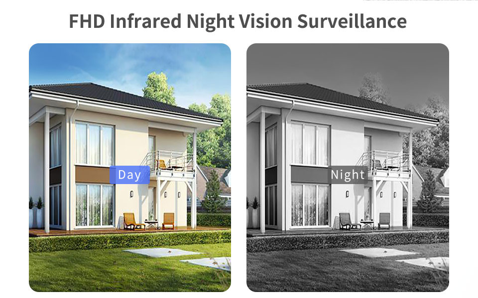 Tuya App TCP CMOS 4G Wifi Security Camera 850nm Burglar Alarm Systems