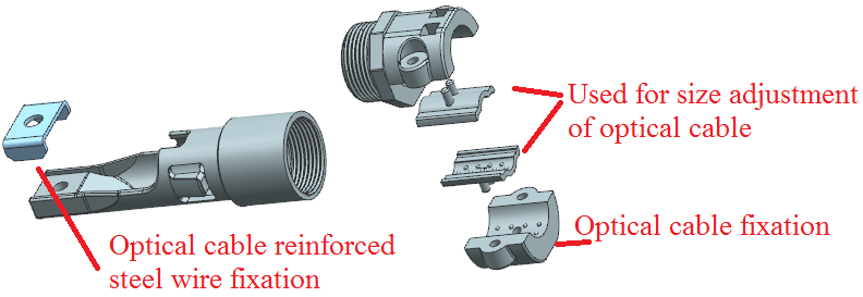Customizable Fiber Optic Termination Boxes For Personalized Networking Solutions