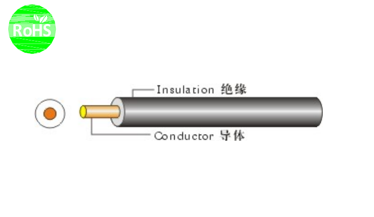 UL10296 6AWG Energy Storage Cable Tinned Copper Stranded With PVC Insulation 1000V 105℃