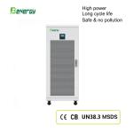 OEM UPS Lithium Battery 204.8V 160Ah 230AH Energy Storage System EES
