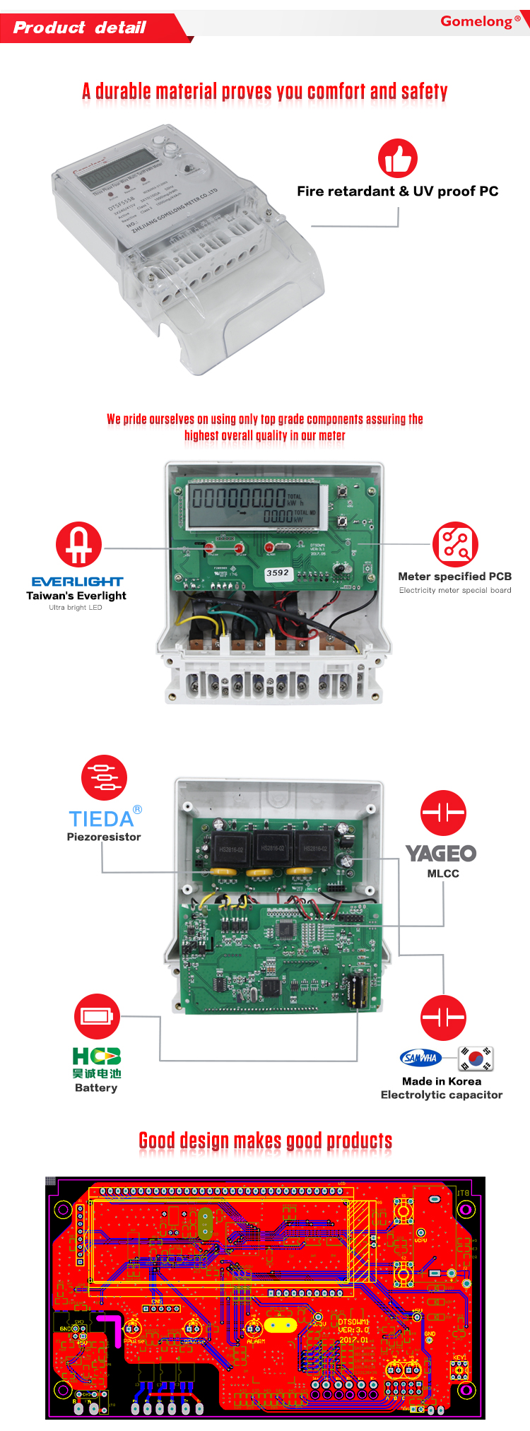 Gomelong Hot Sales 3 Phase Smart Energy rf Electricity Meter With Rs485