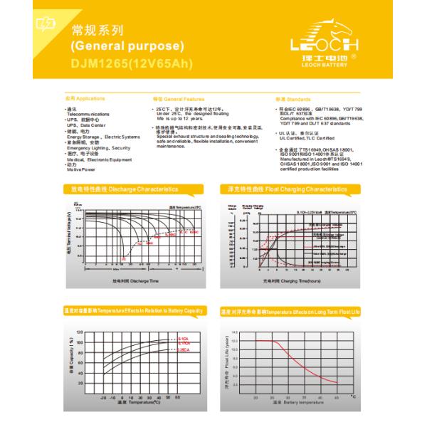 12V 65AH UPS Battery Rechargeable Deep Cycle GEL Small Capacity Battery for Energy Storage Lead Material Sealed Type