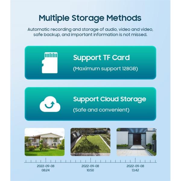 4G Solar Battery Powered Security Camera System Surveillance With Smart PIR Detection