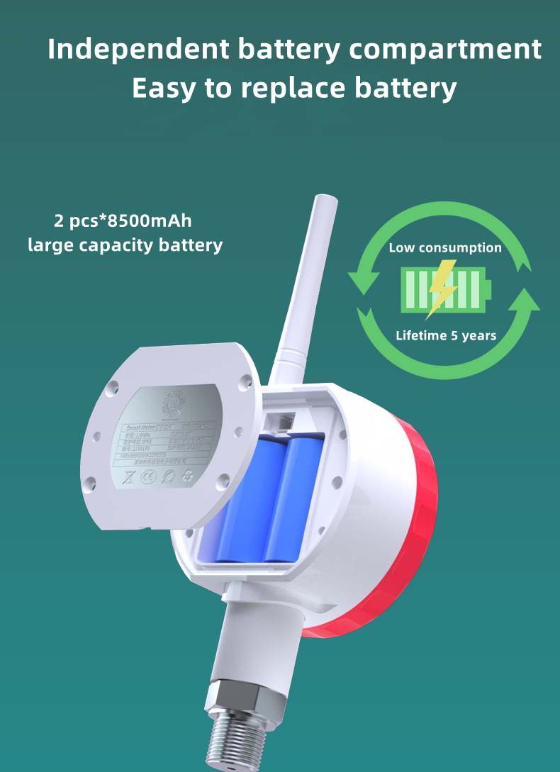 Smart Wireless Temperature Transmitter Sensor With Nb Iot 4G Lora Communication Ip66 Waterproof