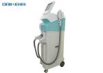 360 Magneto Optic Multifunction Skin Care Machine Two Handles Non Surgical