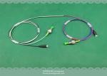 Fiber coupler, 1310nm &1550nm, 1x2 port, dual window, non-standard connector, 1m
