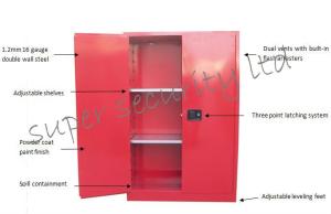 Wholesale Chemistry Combustible Liquid Storage With Single Manual Door , Petrol Storage Cabinets from china suppliers