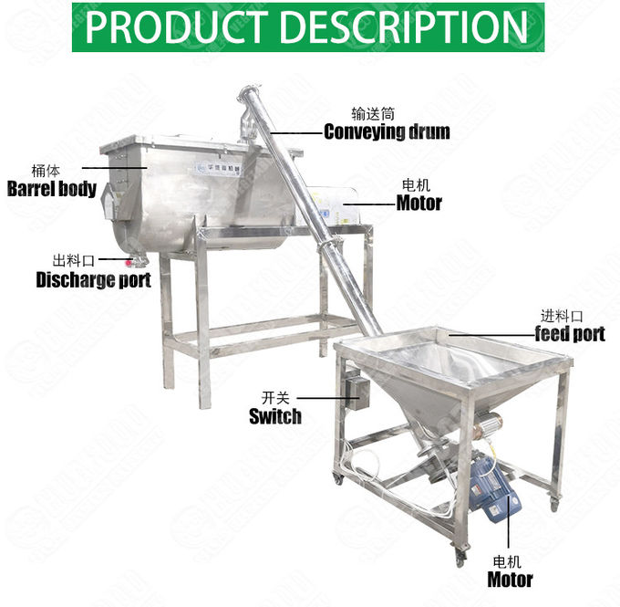 Factory Directly Supply Blender Dry Powder Mixer Blending Machine