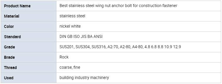 High Efficiency Rig Drill Bit High Air Pressure Drilling Bits For Mine Water Well