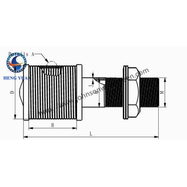 High Durability Water Screen Nozzle With High Temperature Resistance