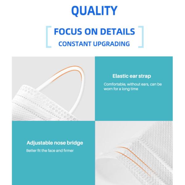 Single Use SUG TUV KN95 Face Mask