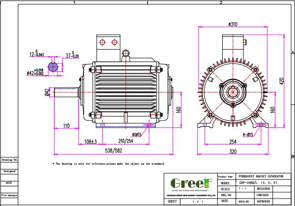 80kw 3 Phase Ac Low Rpm High Efficiency Rare Earth Permanent Magnet Synchronous Generator/ Low Speed Alternator