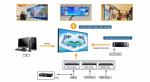 Digital Signage Video Wall Screens , Indoor Advertising Display 4 Screen Video