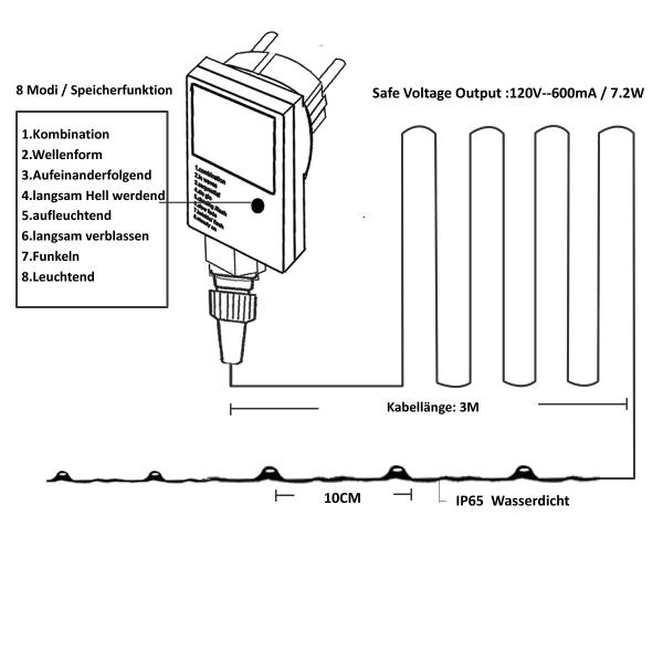 Copper Wire 500 LEDs Dimmable Fairy Lights 165FT Plug In Silvery For Indoor Christmas