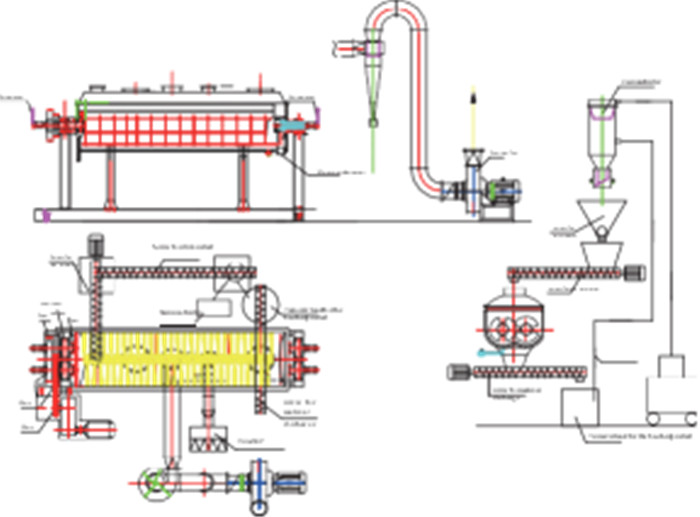 Diesel Heating KJG Hollow Paddle 20rpm Conduction Dryer
