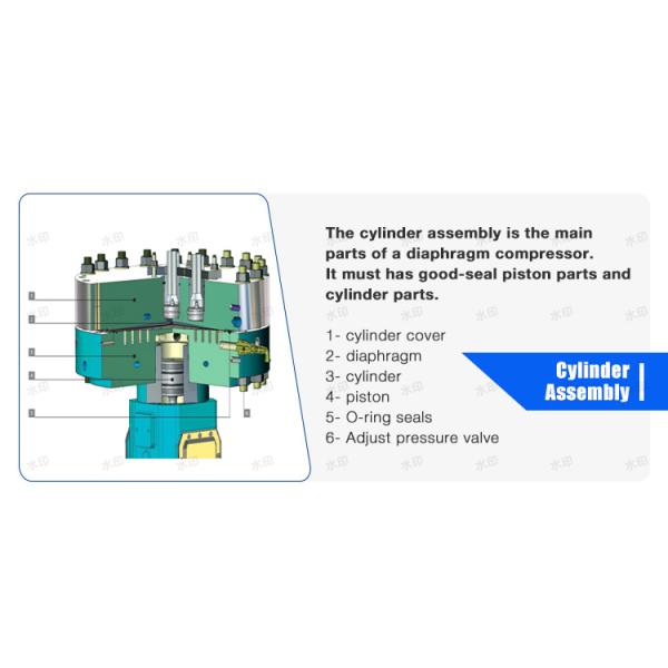 Efficient High Performance Explosion-Proof Z-shape Diaphragm Compressor For Laboratories