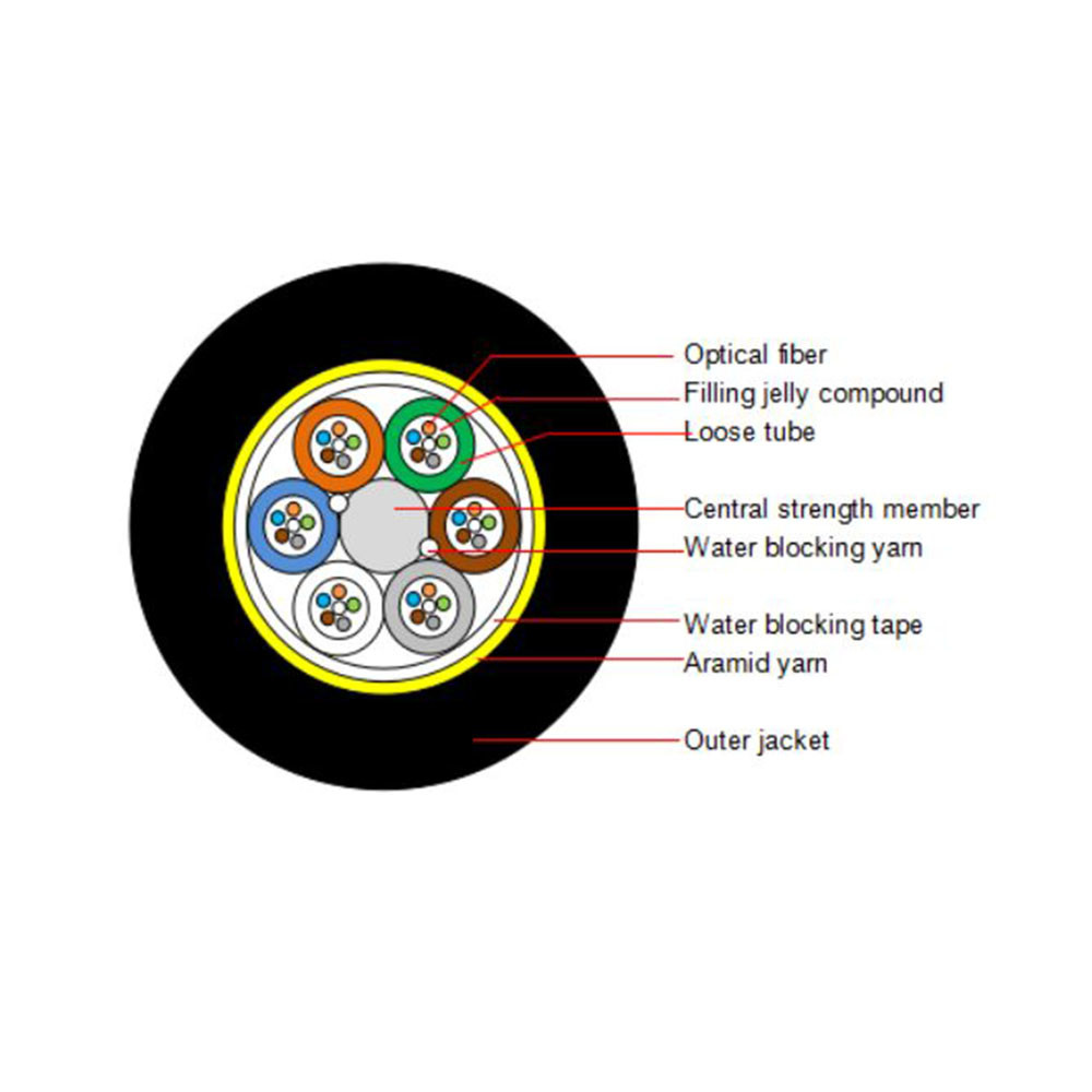 12 core single jacketFactory Price Outdoor Self-supporting Aerial Fibra Optica ADSS Span 100m ADSS Fiber Optic Cable