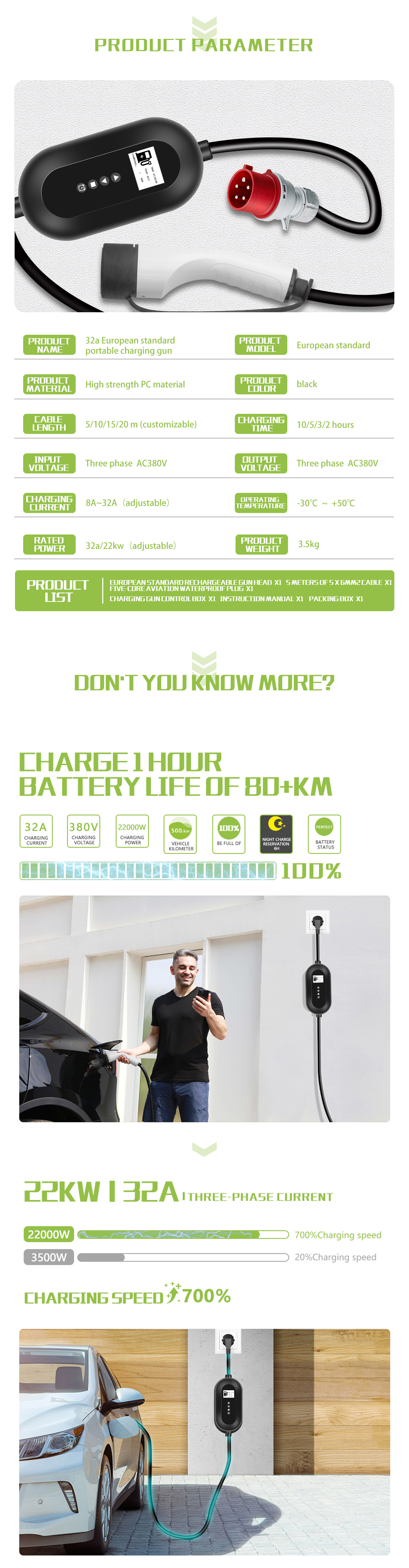 32A 22KW Type 2 3 Phase EV Charging Stations For EU Standard Home Electric Vehicles