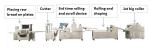 Dust Resistant 21kw Adjustable Arabic Bread Line Round Shape