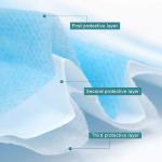 Safety Mouth Medical Mask 3 Layer Protective Mask For Personal Health