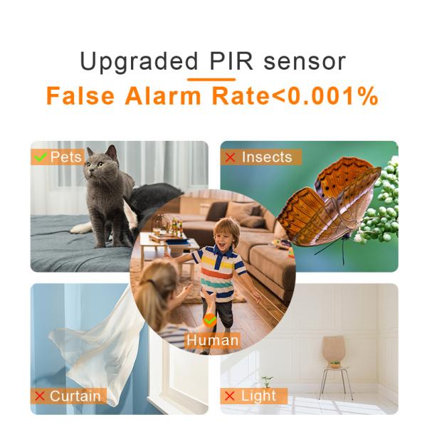 Ultra Low Power Camera With Body Sensor Two Way Audio Mini Indoor Outdoor Wireless Camera